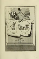 An illustration from Abrahami Gorlaei antverpiani Dactyliothecae, seu, Annulorum sigillarium quorum apud priscos tam Graecos quam Romanos usus, ex ferro, aere, argento & auro promptuarii pars prima[-secunda] : collectis aliunde & ineditis & editis annulorum figuris auctior (1695)