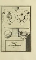 Picture 107 of 116 from Abrahami Gorlaei antverpiani Dactyliothecae, seu, Annulorum sigillarium quorum apud priscos tam Graecos quam Romanos usus, ex ferro, aere, argento & auro promptuarii pars prima[-secunda] : collectis aliunde & ineditis & editis annulorum figuris auctior (1695), leaf 286