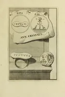 Picture 114 of 116 from Abrahami Gorlaei antverpiani Dactyliothecae, seu, Annulorum sigillarium quorum apud priscos tam Graecos quam Romanos usus, ex ferro, aere, argento & auro promptuarii pars prima[-secunda] : collectis aliunde & ineditis & editis annulorum figuris auctior (1695), leaf 300