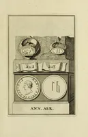 Picture 115 of 116 from Abrahami Gorlaei antverpiani Dactyliothecae, seu, Annulorum sigillarium quorum apud priscos tam Graecos quam Romanos usus, ex ferro, aere, argento & auro promptuarii pars prima[-secunda] : collectis aliunde & ineditis & editis annulorum figuris auctior (1695), leaf 302