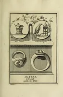 Picture 15 of 116 from Abrahami Gorlaei antverpiani Dactyliothecae, seu, Annulorum sigillarium quorum apud priscos tam Graecos quam Romanos usus, ex ferro, aere, argento & auro promptuarii pars prima[-secunda] : collectis aliunde & ineditis & editis annulorum figuris auctior (1695), leaf 96