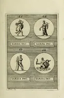 Picture 19 of 170 from Abrahami Gorlaei antverpiani Dactyliothecae, seu, Annulorum sigillarium quorum apud priscos tam Graecos quam Romanos usus, ex ferro, aere, argento & auro promptuarii pars prima[-secunda] : collectis aliunde & ineditis & editis annulorum figuris auctior (1695), leaf 100