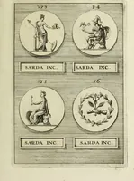Picture 21 of 170 from Abrahami Gorlaei antverpiani Dactyliothecae, seu, Annulorum sigillarium quorum apud priscos tam Graecos quam Romanos usus, ex ferro, aere, argento & auro promptuarii pars prima[-secunda] : collectis aliunde & ineditis & editis annulorum figuris auctior (1695), leaf 104