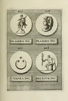 Picture 29 of 170 from Abrahami Gorlaei antverpiani Dactyliothecae, seu, Annulorum sigillarium quorum apud priscos tam Graecos quam Romanos usus, ex ferro, aere, argento & auro promptuarii pars prima[-secunda] : collectis aliunde & ineditis & editis annulorum figuris auctior (1695), leaf 120