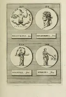 An illustration from Abrahami Gorlaei antverpiani Dactyliothecae, seu, Annulorum sigillarium quorum apud priscos tam Graecos quam Romanos usus, ex ferro, aere, argento & auro promptuarii pars prima[-secunda] : collectis aliunde & ineditis & editis annulorum figuris auctior (1695)
