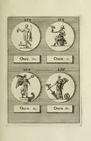 Picture 40 of 170 from Abrahami Gorlaei antverpiani Dactyliothecae, seu, Annulorum sigillarium quorum apud priscos tam Graecos quam Romanos usus, ex ferro, aere, argento & auro promptuarii pars prima[-secunda] : collectis aliunde & ineditis & editis annulorum figuris auctior (1695), leaf 144