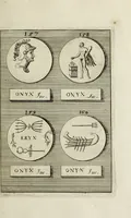 Picture 41 of 170 from Abrahami Gorlaei antverpiani Dactyliothecae, seu, Annulorum sigillarium quorum apud priscos tam Graecos quam Romanos usus, ex ferro, aere, argento & auro promptuarii pars prima[-secunda] : collectis aliunde & ineditis & editis annulorum figuris auctior (1695), leaf 146