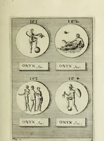 Picture 42 of 170 from Abrahami Gorlaei antverpiani Dactyliothecae, seu, Annulorum sigillarium quorum apud priscos tam Graecos quam Romanos usus, ex ferro, aere, argento & auro promptuarii pars prima[-secunda] : collectis aliunde & ineditis & editis annulorum figuris auctior (1695), leaf 148