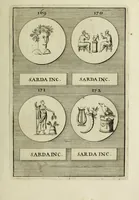 Picture 44 of 170 from Abrahami Gorlaei antverpiani Dactyliothecae, seu, Annulorum sigillarium quorum apud priscos tam Graecos quam Romanos usus, ex ferro, aere, argento & auro promptuarii pars prima[-secunda] : collectis aliunde & ineditis & editis annulorum figuris auctior (1695), leaf 152