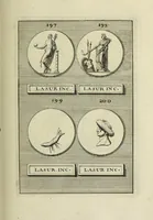Picture 51 of 170 from Abrahami Gorlaei antverpiani Dactyliothecae, seu, Annulorum sigillarium quorum apud priscos tam Graecos quam Romanos usus, ex ferro, aere, argento & auro promptuarii pars prima[-secunda] : collectis aliunde & ineditis & editis annulorum figuris auctior (1695), leaf 166