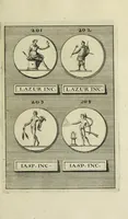 Picture 52 of 170 from Abrahami Gorlaei antverpiani Dactyliothecae, seu, Annulorum sigillarium quorum apud priscos tam Graecos quam Romanos usus, ex ferro, aere, argento & auro promptuarii pars prima[-secunda] : collectis aliunde & ineditis & editis annulorum figuris auctior (1695), leaf 168