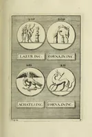 Picture 54 of 170 from Abrahami Gorlaei antverpiani Dactyliothecae, seu, Annulorum sigillarium quorum apud priscos tam Graecos quam Romanos usus, ex ferro, aere, argento & auro promptuarii pars prima[-secunda] : collectis aliunde & ineditis & editis annulorum figuris auctior (1695), leaf 172