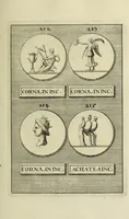 Picture 55 of 170 from Abrahami Gorlaei antverpiani Dactyliothecae, seu, Annulorum sigillarium quorum apud priscos tam Graecos quam Romanos usus, ex ferro, aere, argento & auro promptuarii pars prima[-secunda] : collectis aliunde & ineditis & editis annulorum figuris auctior (1695), leaf 174