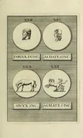 Picture 57 of 170 from Abrahami Gorlaei antverpiani Dactyliothecae, seu, Annulorum sigillarium quorum apud priscos tam Graecos quam Romanos usus, ex ferro, aere, argento & auro promptuarii pars prima[-secunda] : collectis aliunde & ineditis & editis annulorum figuris auctior (1695), leaf 178