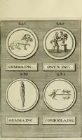 Picture 59 of 170 from Abrahami Gorlaei antverpiani Dactyliothecae, seu, Annulorum sigillarium quorum apud priscos tam Graecos quam Romanos usus, ex ferro, aere, argento & auro promptuarii pars prima[-secunda] : collectis aliunde & ineditis & editis annulorum figuris auctior (1695), leaf 182