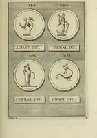 Picture 64 of 170 from Abrahami Gorlaei antverpiani Dactyliothecae, seu, Annulorum sigillarium quorum apud priscos tam Graecos quam Romanos usus, ex ferro, aere, argento & auro promptuarii pars prima[-secunda] : collectis aliunde & ineditis & editis annulorum figuris auctior (1695), leaf 196