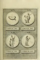 Picture 65 of 170 from Abrahami Gorlaei antverpiani Dactyliothecae, seu, Annulorum sigillarium quorum apud priscos tam Graecos quam Romanos usus, ex ferro, aere, argento & auro promptuarii pars prima[-secunda] : collectis aliunde & ineditis & editis annulorum figuris auctior (1695), leaf 198