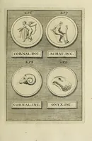 Picture 66 of 170 from Abrahami Gorlaei antverpiani Dactyliothecae, seu, Annulorum sigillarium quorum apud priscos tam Graecos quam Romanos usus, ex ferro, aere, argento & auro promptuarii pars prima[-secunda] : collectis aliunde & ineditis & editis annulorum figuris auctior (1695), leaf 200