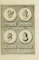 An illustration from Abrahami Gorlaei antverpiani Dactyliothecae, seu, Annulorum sigillarium quorum apud priscos tam Graecos quam Romanos usus, ex ferro, aere, argento & auro promptuarii pars prima[-secunda] : collectis aliunde & ineditis & editis annulorum figuris auctior (1695)
