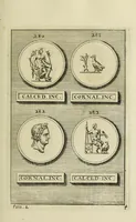 Picture 72 of 170 from Abrahami Gorlaei antverpiani Dactyliothecae, seu, Annulorum sigillarium quorum apud priscos tam Graecos quam Romanos usus, ex ferro, aere, argento & auro promptuarii pars prima[-secunda] : collectis aliunde & ineditis & editis annulorum figuris auctior (1695), leaf 212