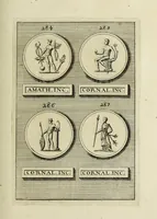 Picture 73 of 170 from Abrahami Gorlaei antverpiani Dactyliothecae, seu, Annulorum sigillarium quorum apud priscos tam Graecos quam Romanos usus, ex ferro, aere, argento & auro promptuarii pars prima[-secunda] : collectis aliunde & ineditis & editis annulorum figuris auctior (1695), leaf 214