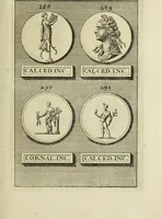 Picture 74 of 170 from Abrahami Gorlaei antverpiani Dactyliothecae, seu, Annulorum sigillarium quorum apud priscos tam Graecos quam Romanos usus, ex ferro, aere, argento & auro promptuarii pars prima[-secunda] : collectis aliunde & ineditis & editis annulorum figuris auctior (1695), leaf 216