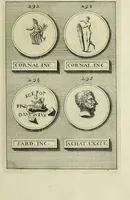 Picture 75 of 170 from Abrahami Gorlaei antverpiani Dactyliothecae, seu, Annulorum sigillarium quorum apud priscos tam Graecos quam Romanos usus, ex ferro, aere, argento & auro promptuarii pars prima[-secunda] : collectis aliunde & ineditis & editis annulorum figuris auctior (1695), leaf 218