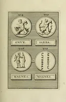 Picture 83 of 170 from Abrahami Gorlaei antverpiani Dactyliothecae, seu, Annulorum sigillarium quorum apud priscos tam Graecos quam Romanos usus, ex ferro, aere, argento & auro promptuarii pars prima[-secunda] : collectis aliunde & ineditis & editis annulorum figuris auctior (1695), leaf 234