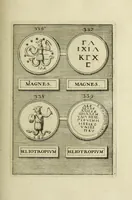 Picture 86 of 170 from Abrahami Gorlaei antverpiani Dactyliothecae, seu, Annulorum sigillarium quorum apud priscos tam Graecos quam Romanos usus, ex ferro, aere, argento & auro promptuarii pars prima[-secunda] : collectis aliunde & ineditis & editis annulorum figuris auctior (1695), leaf 240