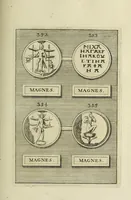 Picture 90 of 170 from Abrahami Gorlaei antverpiani Dactyliothecae, seu, Annulorum sigillarium quorum apud priscos tam Graecos quam Romanos usus, ex ferro, aere, argento & auro promptuarii pars prima[-secunda] : collectis aliunde & ineditis & editis annulorum figuris auctior (1695), leaf 248
