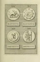 Picture 91 of 170 from Abrahami Gorlaei antverpiani Dactyliothecae, seu, Annulorum sigillarium quorum apud priscos tam Graecos quam Romanos usus, ex ferro, aere, argento & auro promptuarii pars prima[-secunda] : collectis aliunde & ineditis & editis annulorum figuris auctior (1695), leaf 250