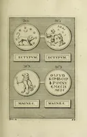 Picture 92 of 170 from Abrahami Gorlaei antverpiani Dactyliothecae, seu, Annulorum sigillarium quorum apud priscos tam Graecos quam Romanos usus, ex ferro, aere, argento & auro promptuarii pars prima[-secunda] : collectis aliunde & ineditis & editis annulorum figuris auctior (1695), leaf 252