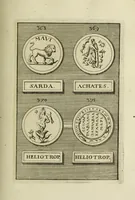 Picture 94 of 170 from Abrahami Gorlaei antverpiani Dactyliothecae, seu, Annulorum sigillarium quorum apud priscos tam Graecos quam Romanos usus, ex ferro, aere, argento & auro promptuarii pars prima[-secunda] : collectis aliunde & ineditis & editis annulorum figuris auctior (1695), leaf 256