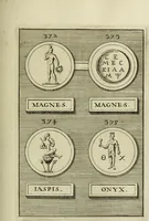 Picture 95 of 170 from Abrahami Gorlaei antverpiani Dactyliothecae, seu, Annulorum sigillarium quorum apud priscos tam Graecos quam Romanos usus, ex ferro, aere, argento & auro promptuarii pars prima[-secunda] : collectis aliunde & ineditis & editis annulorum figuris auctior (1695), leaf 258