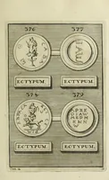 Picture 96 of 170 from Abrahami Gorlaei antverpiani Dactyliothecae, seu, Annulorum sigillarium quorum apud priscos tam Graecos quam Romanos usus, ex ferro, aere, argento & auro promptuarii pars prima[-secunda] : collectis aliunde & ineditis & editis annulorum figuris auctior (1695), leaf 260