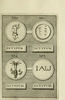 An illustration from Abrahami Gorlaei antverpiani Dactyliothecae, seu, Annulorum sigillarium quorum apud priscos tam Graecos quam Romanos usus, ex ferro, aere, argento & auro promptuarii pars prima[-secunda] : collectis aliunde & ineditis & editis annulorum figuris auctior (1695)