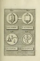 An illustration from Abrahami Gorlaei antverpiani Dactyliothecae, seu, Annulorum sigillarium quorum apud priscos tam Graecos quam Romanos usus, ex ferro, aere, argento & auro promptuarii pars prima[-secunda] : collectis aliunde & ineditis & editis annulorum figuris auctior (1695)