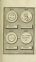 Picture 102 of 170 from Abrahami Gorlaei antverpiani Dactyliothecae, seu, Annulorum sigillarium quorum apud priscos tam Graecos quam Romanos usus, ex ferro, aere, argento & auro promptuarii pars prima[-secunda] : collectis aliunde & ineditis & editis annulorum figuris auctior (1695), leaf 278