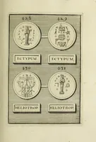 Picture 108 of 170 from Abrahami Gorlaei antverpiani Dactyliothecae, seu, Annulorum sigillarium quorum apud priscos tam Graecos quam Romanos usus, ex ferro, aere, argento & auro promptuarii pars prima[-secunda] : collectis aliunde & ineditis & editis annulorum figuris auctior (1695), leaf 286