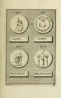 Picture 110 of 170 from Abrahami Gorlaei antverpiani Dactyliothecae, seu, Annulorum sigillarium quorum apud priscos tam Graecos quam Romanos usus, ex ferro, aere, argento & auro promptuarii pars prima[-secunda] : collectis aliunde & ineditis & editis annulorum figuris auctior (1695), leaf 292