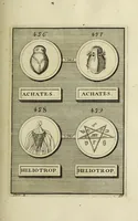 Picture 113 of 170 from Abrahami Gorlaei antverpiani Dactyliothecae, seu, Annulorum sigillarium quorum apud priscos tam Graecos quam Romanos usus, ex ferro, aere, argento & auro promptuarii pars prima[-secunda] : collectis aliunde & ineditis & editis annulorum figuris auctior (1695), leaf 300