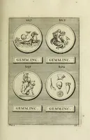 Picture 121 of 170 from Abrahami Gorlaei antverpiani Dactyliothecae, seu, Annulorum sigillarium quorum apud priscos tam Graecos quam Romanos usus, ex ferro, aere, argento & auro promptuarii pars prima[-secunda] : collectis aliunde & ineditis & editis annulorum figuris auctior (1695), leaf 316