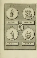 An illustration from Abrahami Gorlaei antverpiani Dactyliothecae, seu, Annulorum sigillarium quorum apud priscos tam Graecos quam Romanos usus, ex ferro, aere, argento & auro promptuarii pars prima[-secunda] : collectis aliunde & ineditis & editis annulorum figuris auctior (1695)