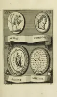 Picture 135 of 170 from Abrahami Gorlaei antverpiani Dactyliothecae, seu, Annulorum sigillarium quorum apud priscos tam Graecos quam Romanos usus, ex ferro, aere, argento & auro promptuarii pars prima[-secunda] : collectis aliunde & ineditis & editis annulorum figuris auctior (1695), leaf 348