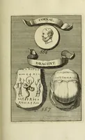 Picture 136 of 170 from Abrahami Gorlaei antverpiani Dactyliothecae, seu, Annulorum sigillarium quorum apud priscos tam Graecos quam Romanos usus, ex ferro, aere, argento & auro promptuarii pars prima[-secunda] : collectis aliunde & ineditis & editis annulorum figuris auctior (1695), leaf 350