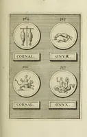 Picture 139 of 170 from Abrahami Gorlaei antverpiani Dactyliothecae, seu, Annulorum sigillarium quorum apud priscos tam Graecos quam Romanos usus, ex ferro, aere, argento & auro promptuarii pars prima[-secunda] : collectis aliunde & ineditis & editis annulorum figuris auctior (1695), leaf 358