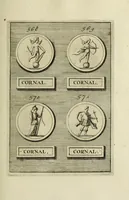 Picture 140 of 170 from Abrahami Gorlaei antverpiani Dactyliothecae, seu, Annulorum sigillarium quorum apud priscos tam Graecos quam Romanos usus, ex ferro, aere, argento & auro promptuarii pars prima[-secunda] : collectis aliunde & ineditis & editis annulorum figuris auctior (1695), leaf 360