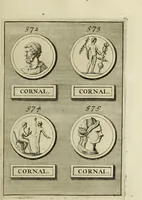 An illustration from Abrahami Gorlaei antverpiani Dactyliothecae, seu, Annulorum sigillarium quorum apud priscos tam Graecos quam Romanos usus, ex ferro, aere, argento & auro promptuarii pars prima[-secunda] : collectis aliunde & ineditis & editis annulorum figuris auctior (1695)