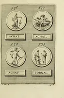 Picture 142 of 170 from Abrahami Gorlaei antverpiani Dactyliothecae, seu, Annulorum sigillarium quorum apud priscos tam Graecos quam Romanos usus, ex ferro, aere, argento & auro promptuarii pars prima[-secunda] : collectis aliunde & ineditis & editis annulorum figuris auctior (1695), leaf 364