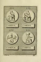 Picture 146 of 170 from Abrahami Gorlaei antverpiani Dactyliothecae, seu, Annulorum sigillarium quorum apud priscos tam Graecos quam Romanos usus, ex ferro, aere, argento & auro promptuarii pars prima[-secunda] : collectis aliunde & ineditis & editis annulorum figuris auctior (1695), leaf 372